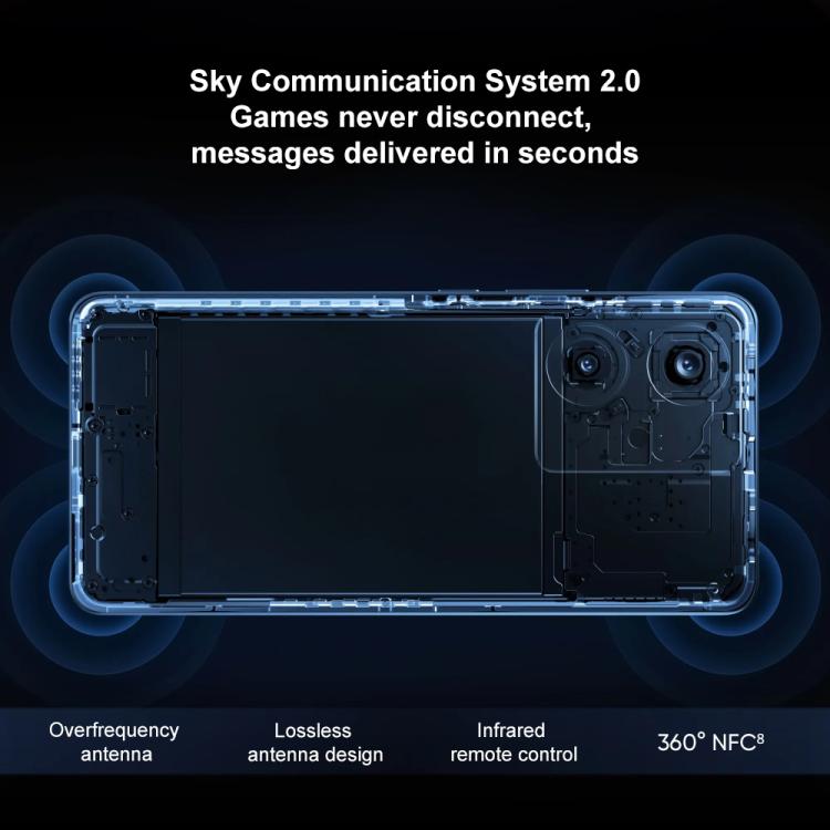 Realme Neo7 SE, 12GB+512GB, 6.78 inch Android 15 / Realme UI 6.0 MediaTek Dimensity 8400-MAX Octa Core, NFC, Network: 5G, Realme Neo7 SE, 16GB+512GB Realme Neo7 SE, 12GB+512GB, 6.78 inch Android 15 / Realme UI 6.0 MediaTek Dimensity 8400-MAX Octa Core, NFC, Network: 5G, Realme Neo7 SE, 16GB+512GB